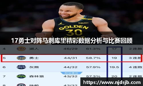 17勇士对阵马刺库里精彩数据分析与比赛回顾