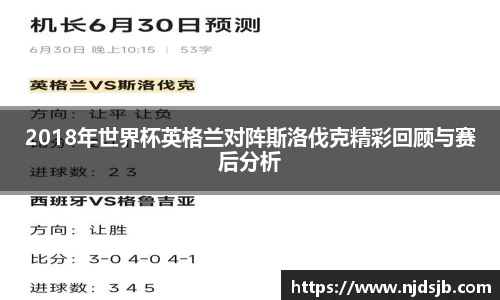 2018年世界杯英格兰对阵斯洛伐克精彩回顾与赛后分析