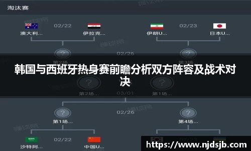 韩国与西班牙热身赛前瞻分析双方阵容及战术对决