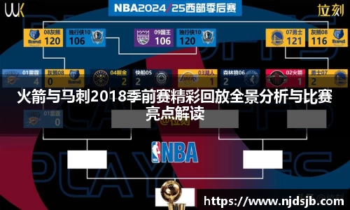 火箭与马刺2018季前赛精彩回放全景分析与比赛亮点解读