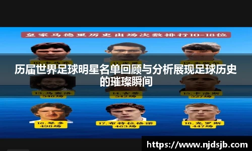 历届世界足球明星名单回顾与分析展现足球历史的璀璨瞬间
