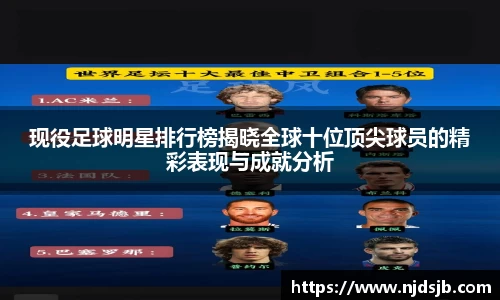 现役足球明星排行榜揭晓全球十位顶尖球员的精彩表现与成就分析