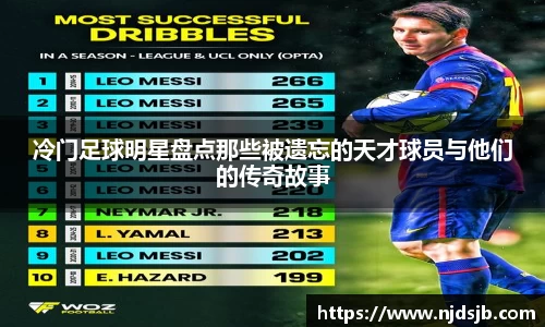 冷门足球明星盘点那些被遗忘的天才球员与他们的传奇故事